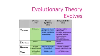 Evolutionary Theory  Evolves  What we have so far  Lamarcks ideas helped  Darwins theories