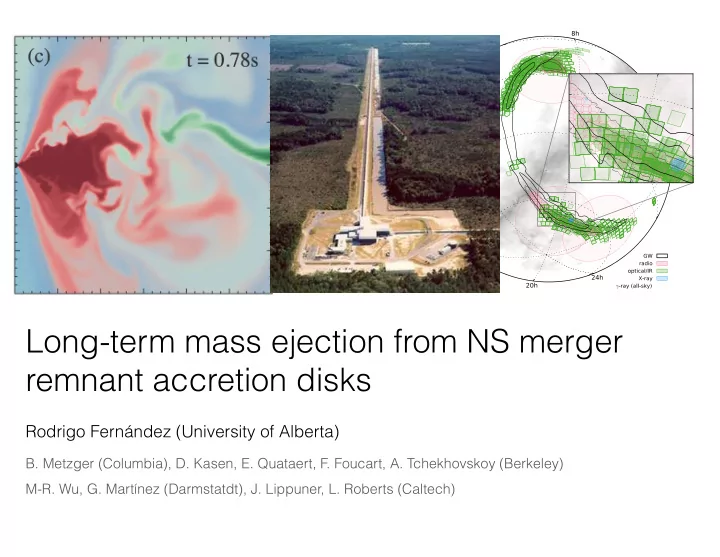long term mass ejection from ns merger remnant accretion