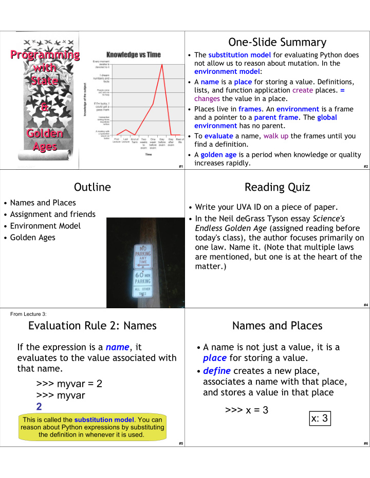 one slide summary programming programming