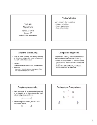 Todays topics   More network flow reductions  CSE 421   Airplane scheduling   Image