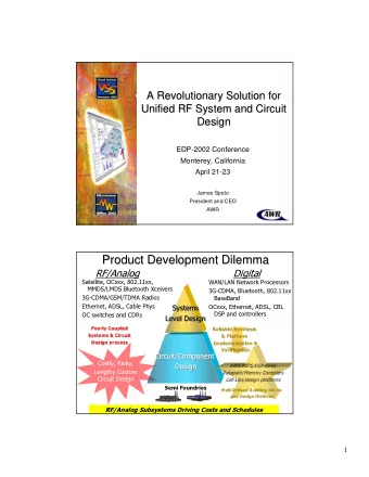 Product Development Dilemma  Product Development Dilemma