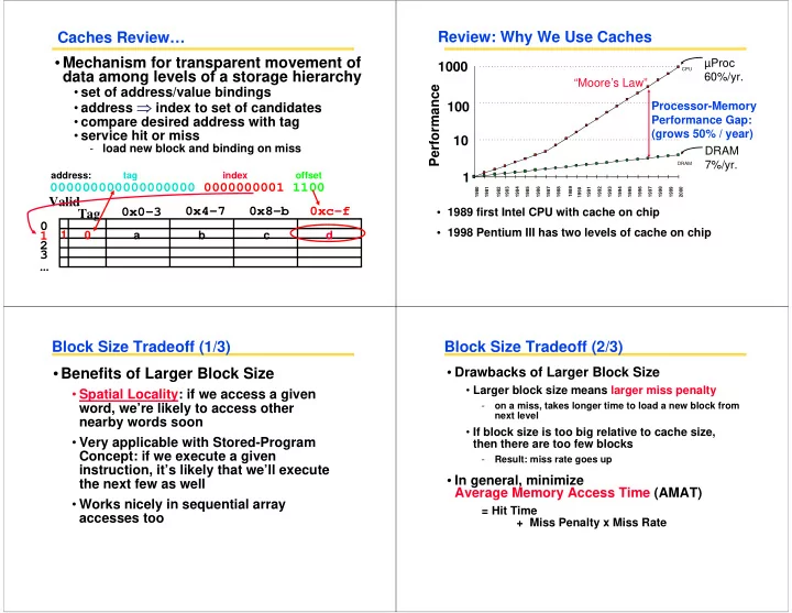review why we use caches caches review mechanism for