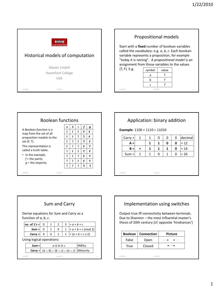 propositional models
