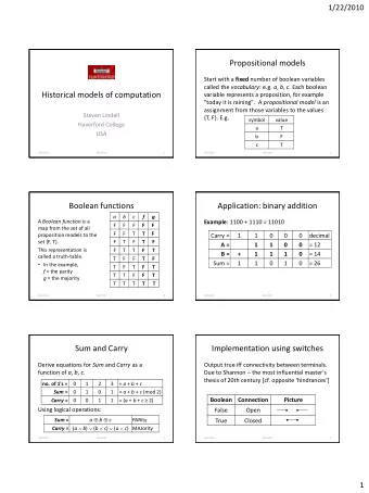Propositional models Start with a fixed number of boolean variables called the vocabulary : e.g. a