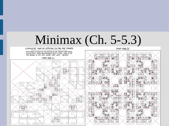 minimax ch 5 5 3 local beam search