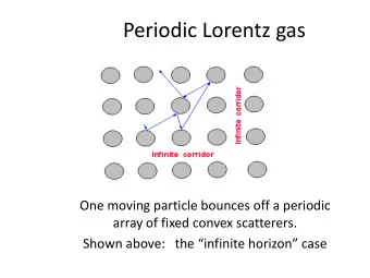Periodic Lorentz gas One moving particle bounces off a periodic array of fixed convex scatterers.