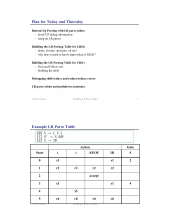 Plan for Today and Thursday  Bottom-Up Parsing with LR parse tables  JavaCUP debug information