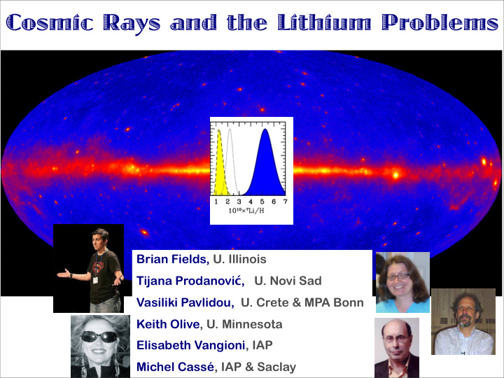 cosmic rays and the lithium problems
