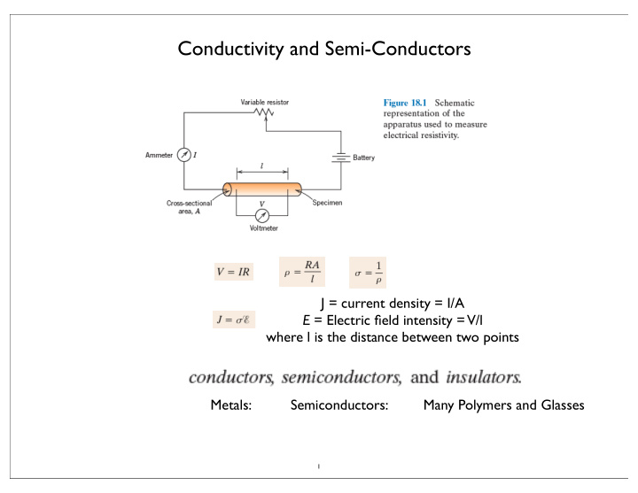 conductivity and semi conductors