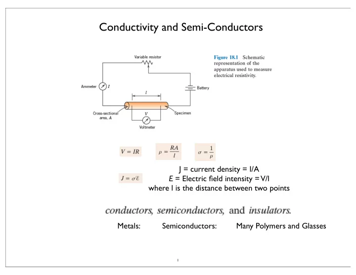 conductivity and semi conductors