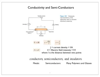 Conductivity and Semi-Conductors  J = current density = I/A E = Electric field intensity = V/l