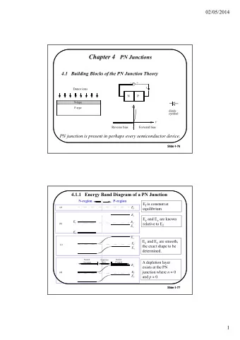 02/05/2014  4.1.2   Built-in Potential  N-type  P-type  (a) N d N d N a N a E c q  bi  (b) E f E