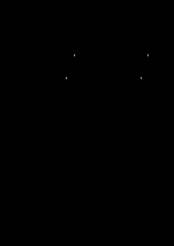 Dips  PoPular DiPs serveD with freshly bakeD, homemaDe breaD. 1. Salatah MaShweya 4.25 2. BaBa