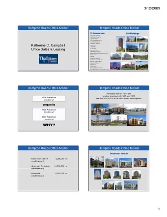 3/12/2009  Hampton Roads Office Market  Hampton Roads Office Market  22 Submarkets  22 Submarkets