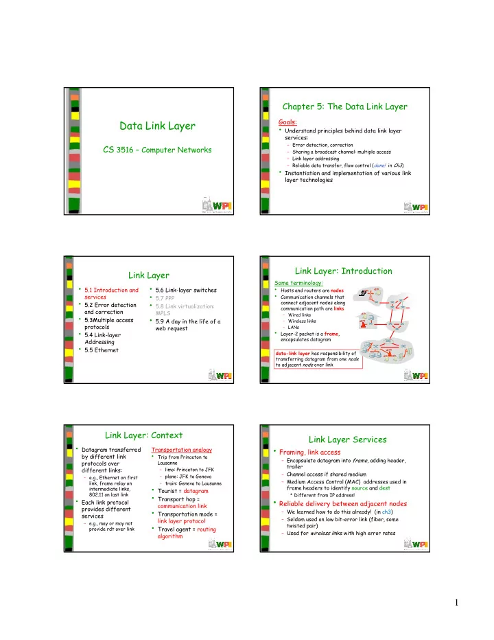 data link layer