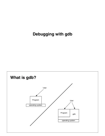 Debugging with gdb  What is gdb?  User  Program  User  operating system  Program  gdb  operating