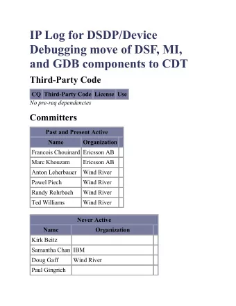 IP Log for DSDP/Device  Debugging move of DSF, MI,  and GDB components to CDT  Third-Party Code  CQ