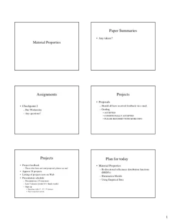 Paper Summaries   Any takers?  Material Properties  Assignments  Projects   Proposals