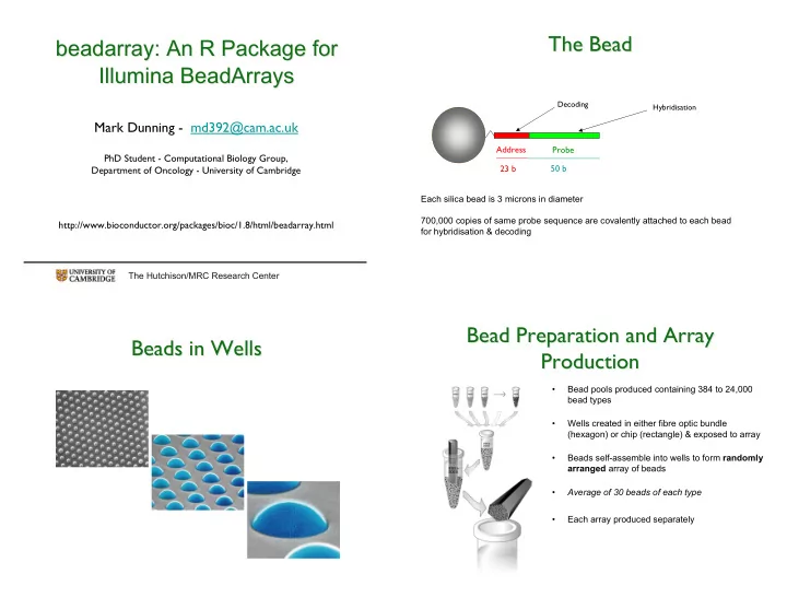 the bead the bead beadarray an r package for beadarray an