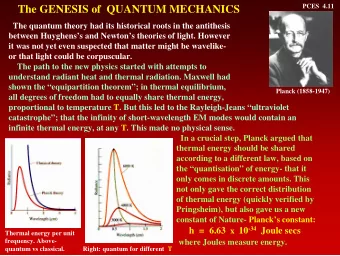 The GENESIS of  QUANTUM MECHANICS  The quantum theory had its historical roots in the antithesis