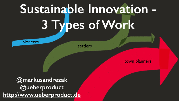 sustainable innovation 3 types of work