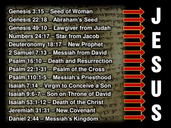 J Genesis 3:15  Seed of Woman Genesis 22:18  Abrahams Seed Genesis 49:10  Lawgiver from