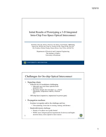 Free-Space Optical Interconnect: an Alternative  Optical Domain  Electrical  Electrical  Domain