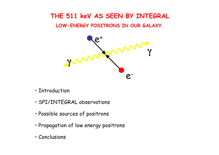 the 511 kev as seen by integral