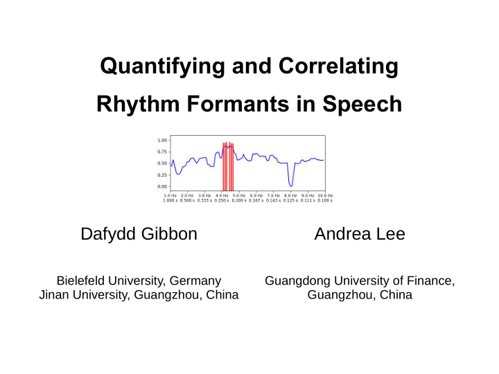 quantifying and correlating rhythm formants in speech