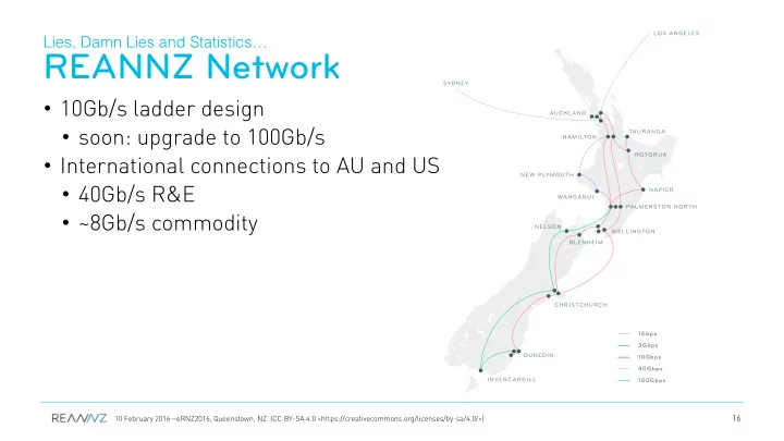 reannz network