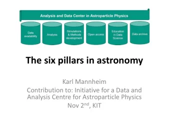 The six pillars in astronomy  Karl Mannheim  Contribution to: Initiative for a Data and  Analysis