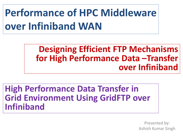 performance of hpc middleware over infiniband wan