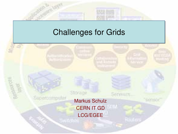 challenges for grids challenges for grids