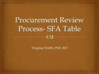 Virginia Webb, PhD, RD  Procurement Review  Process    First review cycle  Review last