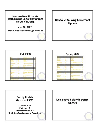School of Nursing Enrollment  School of Nursing Enrollment  School of Nursing  School of Nursing