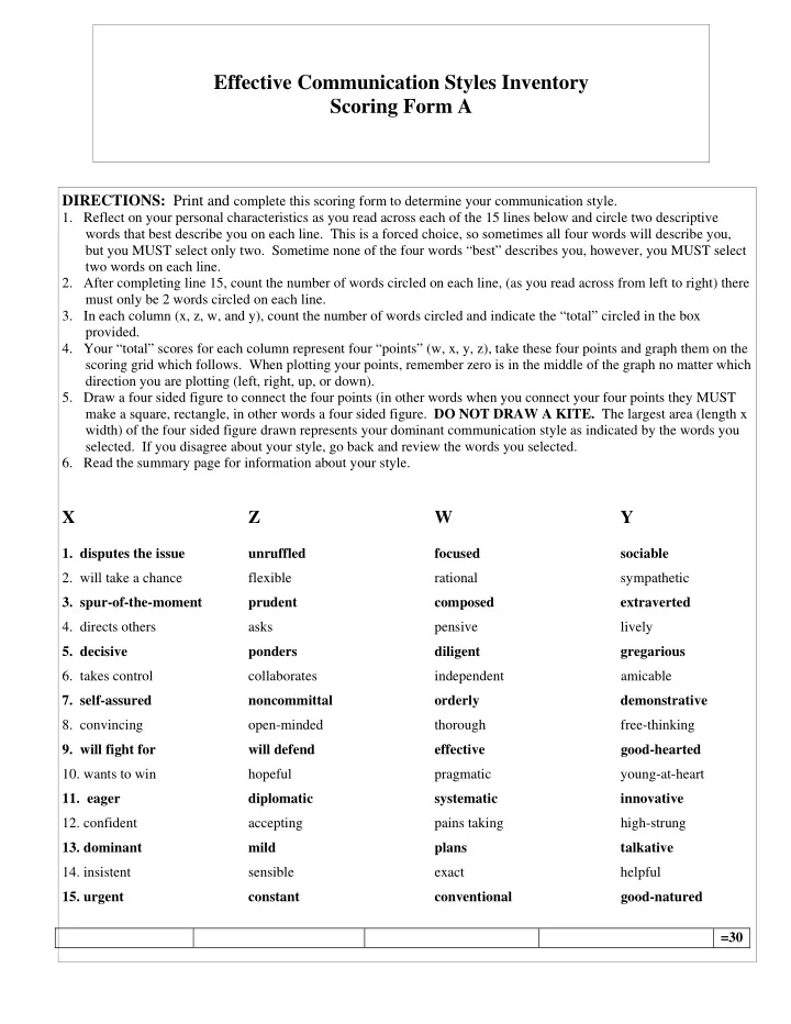 effective communication styles inventory scoring form a