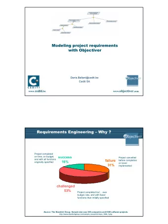 Modeling project requirements  with Objectiver  Denis.Ballant@cediti.be  Cediti SA www. cediti .be