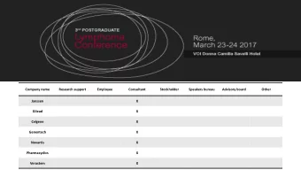 Company name  Research support  Employee  Consultant  Stockholder  Speakers bureau  Advisory board