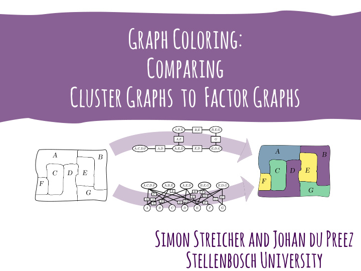 graph coloring comparing cluster graphs to factor graphs