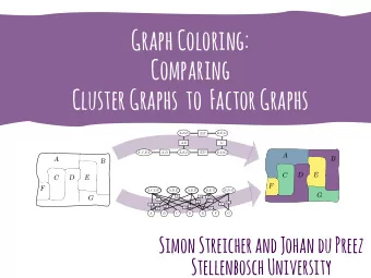 Graph Coloring:  Comparing  Cluster Graphs  to  Factor Graphs  A,B,E  B,E,G  B,E  A,E  G  A,C,D,F