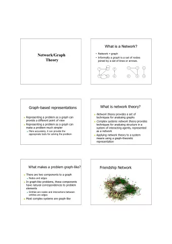 Network/Graph  Network/Graph  Informally a graph is a set of nodes  Theory  Theory  joined by a