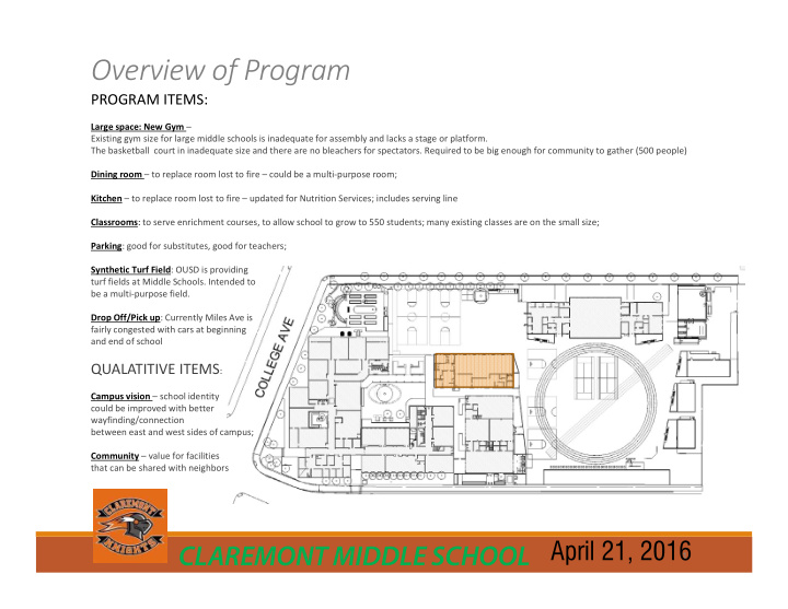 overview of program