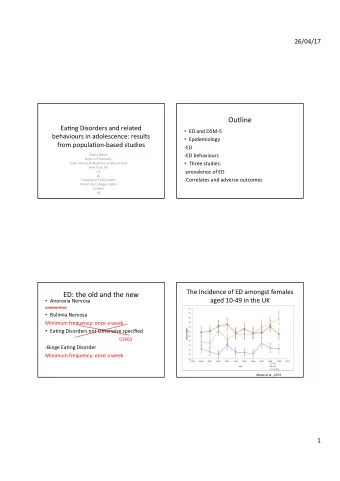 Outline  Ea+ng Disorders and related  ED and DSM-5  behaviours in adolescence: results