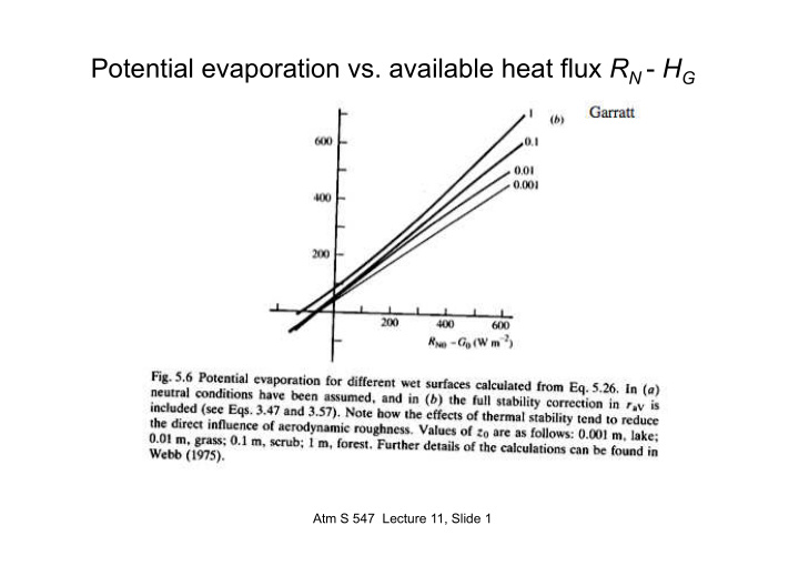potential evaporation vs available heat flux r n h g