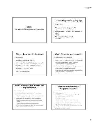 Discuss:   P rogramming   L anguage    What  is  a  PL?      CS  251