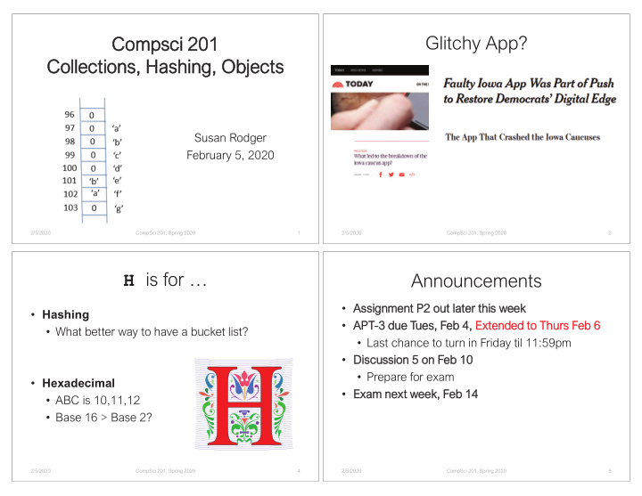glitchy app compsci 201 collections hashing objects