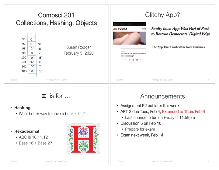 glitchy app compsci 201 collections hashing objects