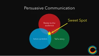 Persuasive Communication  Sweet Spot  Relate to the  audience  Solve a problem  Tell a story