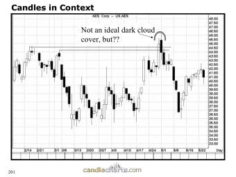 Candles in Context  Candles in Context  Not an ideal dark cloud  cover, but??  201  Trading Tactics
