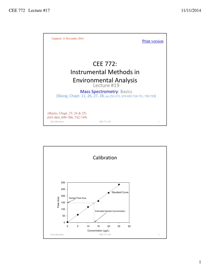 cee 772 instrumental methods in environmental analysis